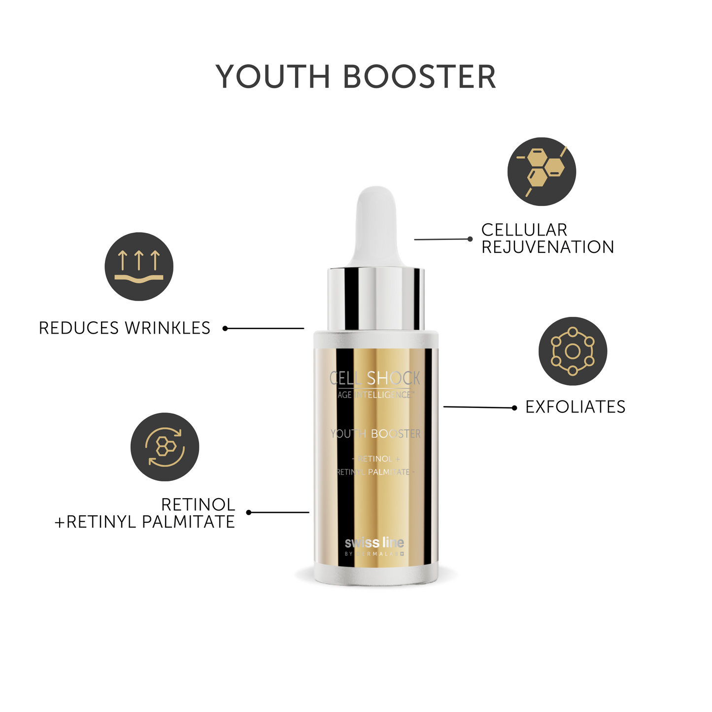 Cell Shock Age Intelligence Youth Booster (20ml)