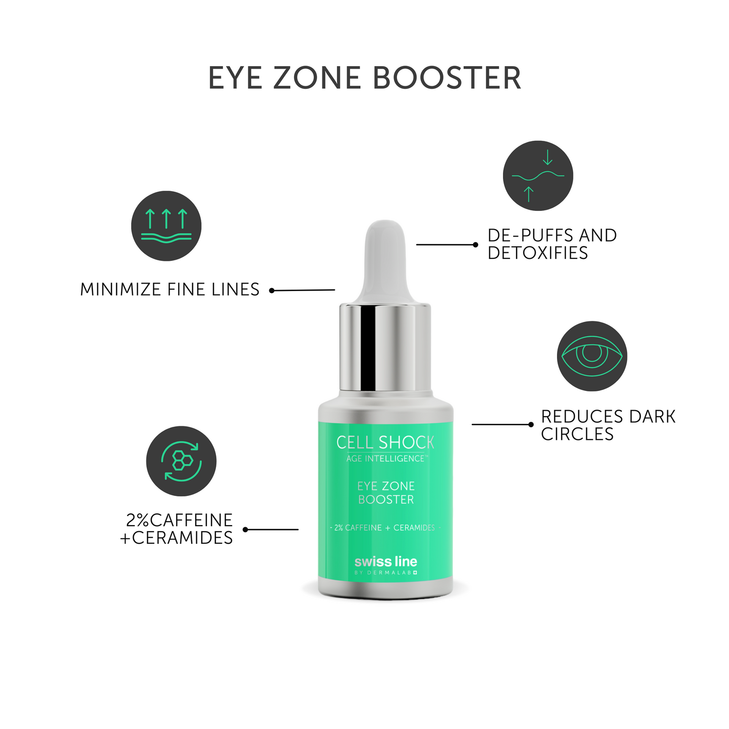 Cell Shock Age Intelligence Eye Zone Booster (15ml)