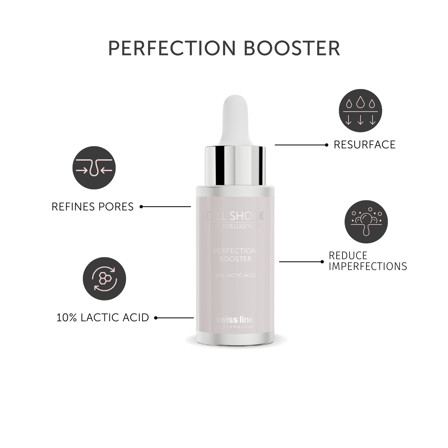 Cell Shock Age Intelligence Perfection Booster (20ml)
