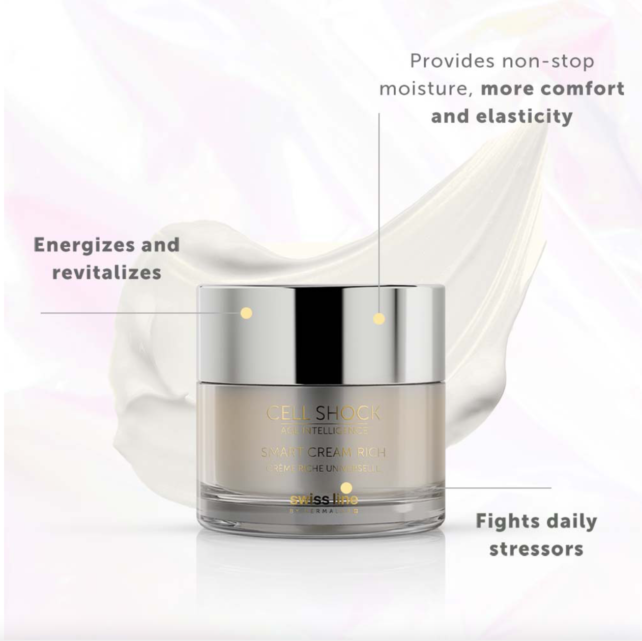 Cell Shock Age Intelligence Smart Cream Rich (50ml)