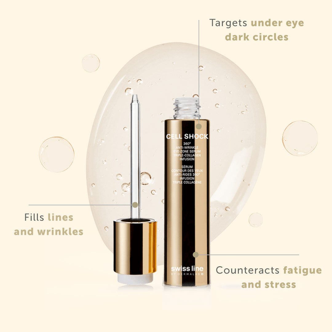 Cell Shock 360° Anti-Wrinkle Eye Zone Serum (15ml)