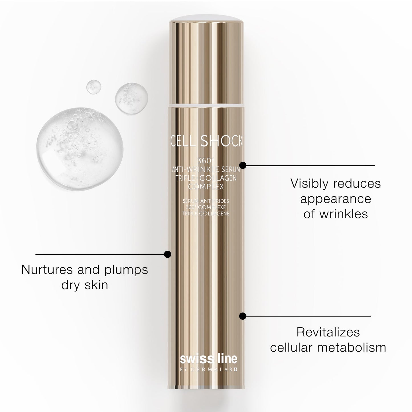 Cell Shock 360º Anti-Wrinkle Serum Triple-Collagen Complex (30ml)