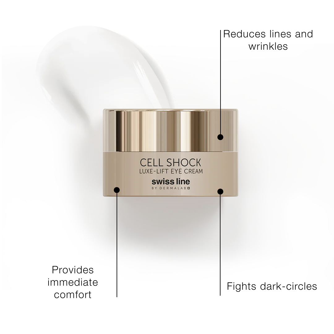 Cell Shock Eye Care Ritual