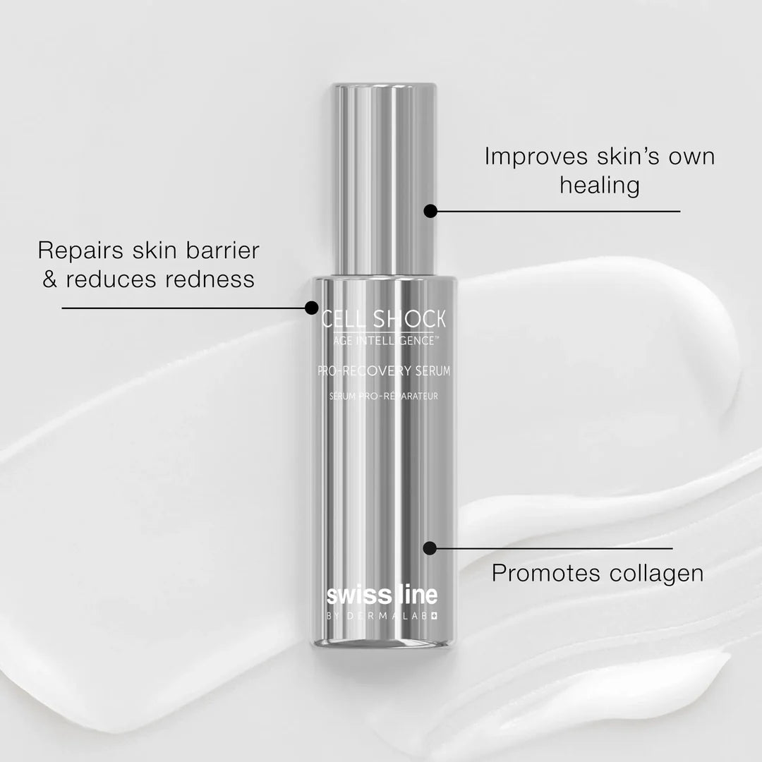 Pro-Recovery Serum
