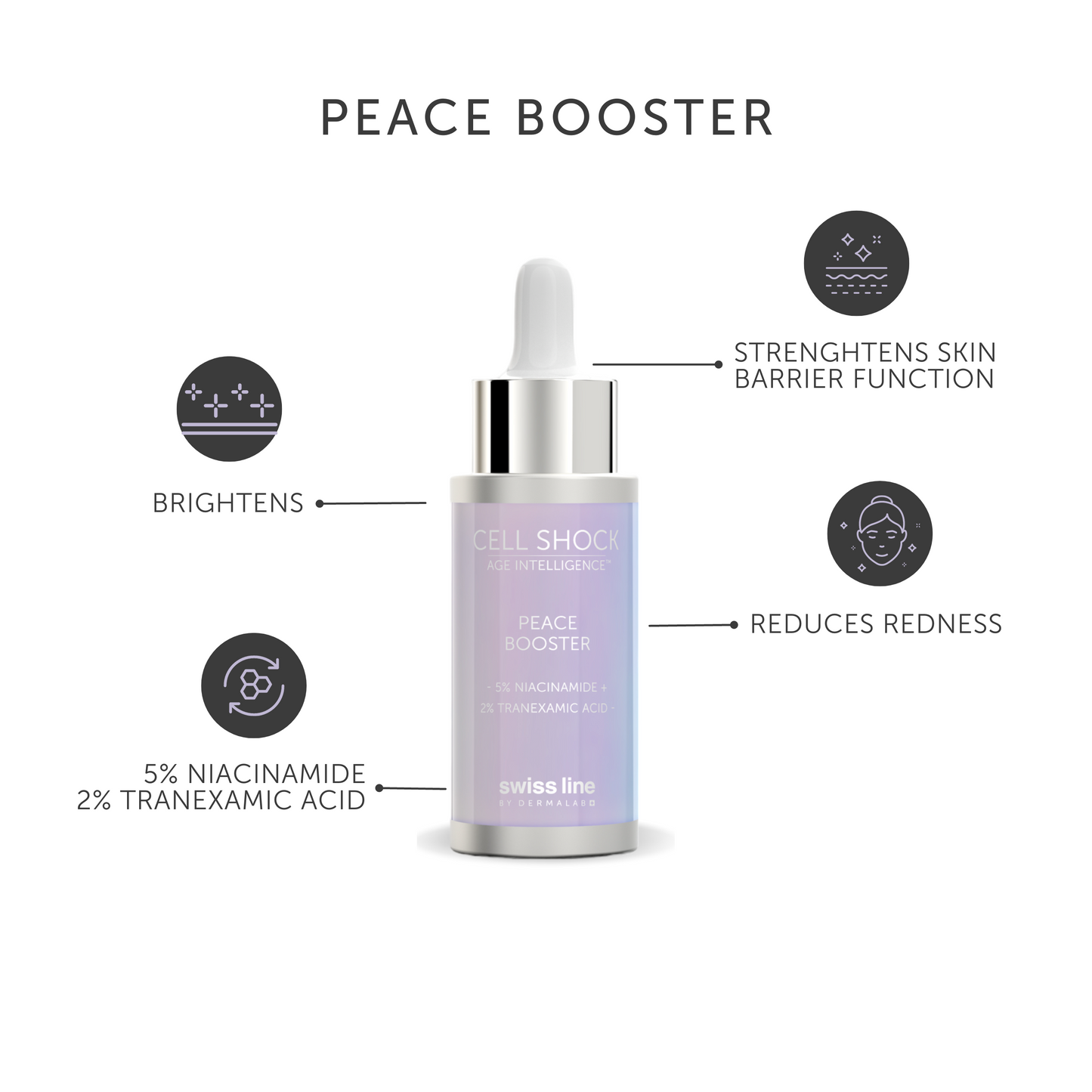 Cell Shock Age Intelligence Peace Booster (20ml)