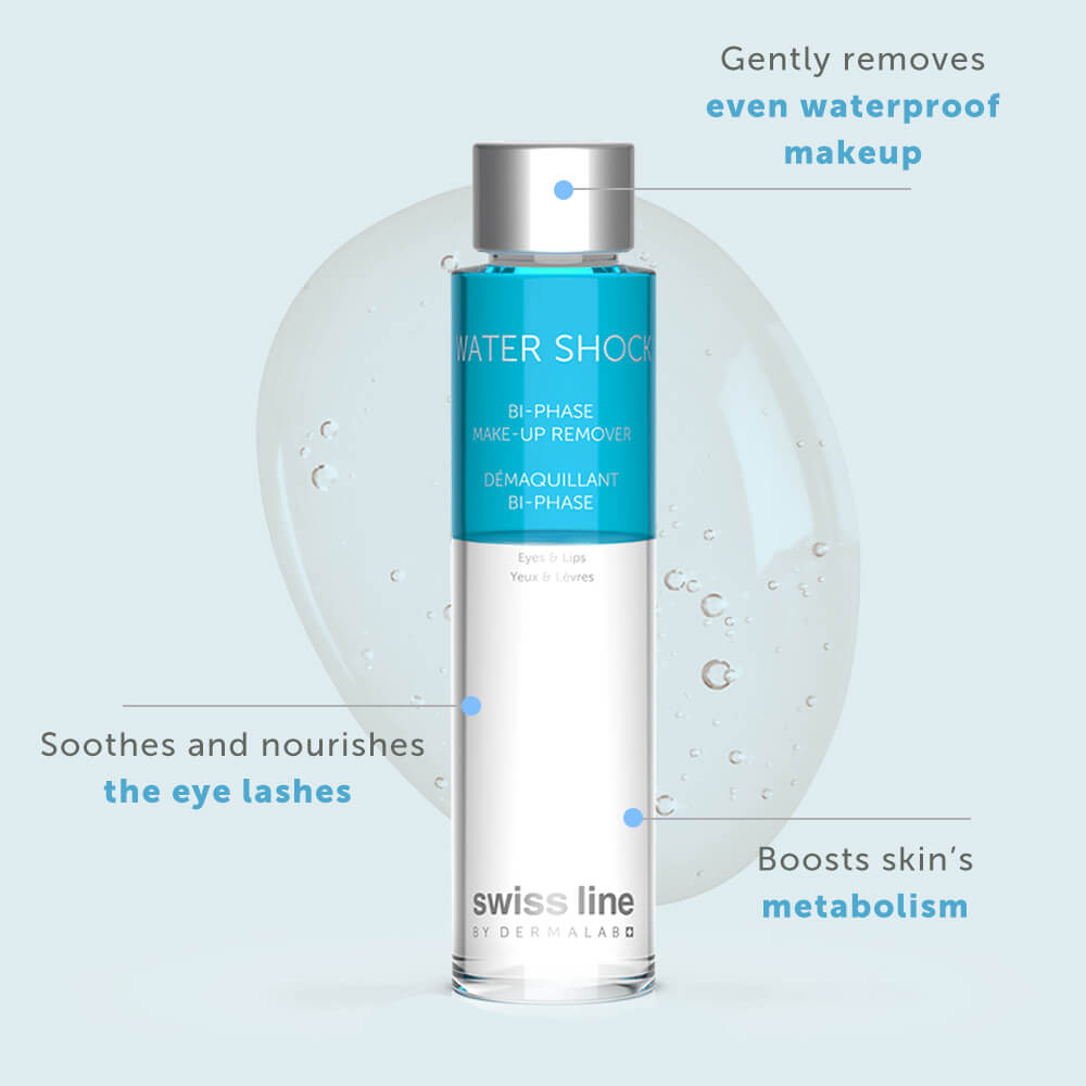 Water Shock Bi-Phase Makeup Remover Eyes & Lips